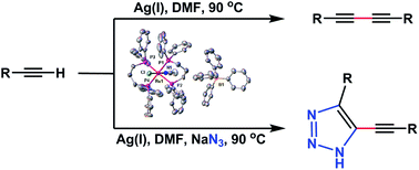 Graphical abstract: Synthesis, structure and catalytic properties of [Ru(dppp)2(CH3CN)Cl][BPh4] and isolation of catalytically active [Ru(dppp)2Cl][BPh4]: ruthenium catalysed alkyne homocoupling and tandem alkyne–azide cycloaddition