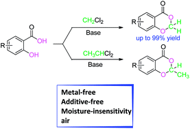 Graphical abstract: A catalyst-free, facile and efficient approach to cyclic esters: synthesis of 4H-benzo[d][1,3]dioxin-4-ones