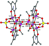 Graphical abstract: Synthesis and characterization of a tetraradical-containing octanuclear vanadium cluster formed via ligand C–N bond breaking and C–O bond making