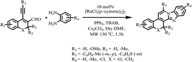 Graphical abstract: Microwave assisted [RuCl2(p-cymene)2]2 catalyzed regioselective endo-tandem cyclization involving imine and alkyne activation: an approach to benzo[4,5]imidazo[2,1-a]pyridine scaffold