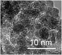 Graphical abstract: Hydrothermally processed SnO2 nanocrystals for ultrasensitive NO sensors