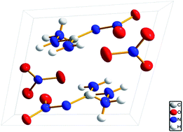 Graphical abstract: Structure and properties of 1-amino-2-nitroguanidinium nitrate