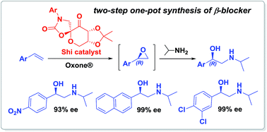 Graphical abstract: One-pot route to β-adrenergic blockers via enantioselective organocatalysed epoxidation of terminal alkenes as a key step