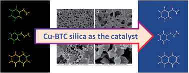 Graphical abstract: Porous Cu–BTC silica monoliths as efficient heterogeneous catalysts for the selective oxidation of alkylbenzenes