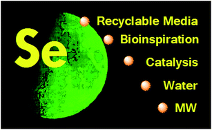 Graphical abstract: “The green side of the moon: ecofriendly aspects of organoselenium chemistry”