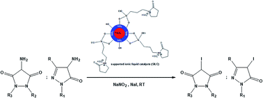 Graphical abstract: Acidic ionic liquid supported on silica-coated magnetite nanoparticles as a green catalyst for one-pot diazotization–halogenation of the aromatic amines