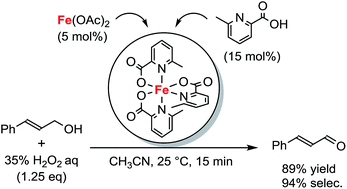 Graphical abstract: Chemoselective hydrogen peroxide oxidation of allylic and benzylic alcohols under mild reaction conditions catalyzed by simple iron-picolinate complexes