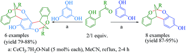 Graphical abstract: Cerium(iii)-catalyzed regioselective coupling of 2-hydroxychalcones and polyphenols: an efficient domino approach towards synthesis of novel dibenzo-2,8-dioxabicyclo[3.3.1]nonanes