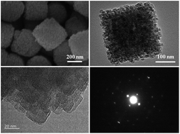 Graphical abstract: Hydrothermal synthesis of single-crystalline mesoporous beta zeolite assisted by N-methyl-2-pyrrolidone