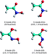 Graphical abstract: Amide-imide tautomerism of acetohydroxamic acid in aqueous solution: quantum calculation and SMD simulations