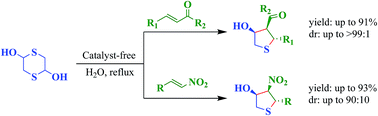 Graphical abstract: Catalyst-free synthesis of trisubstituted tetrahydrothiophenes in water via a cascade sulfa-Michael/aldol (Henry) type reaction