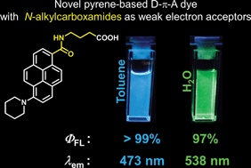 Graphical abstract: Pyrene-based D–π–A dyes that exhibit solvatochromism and high fluorescence brightness in apolar solvents and water