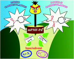 Graphical abstract: Mesoporous poly-melamine-formaldehyde stabilized palladium nanoparticle (Pd@mPMF) catalyzed mono and double carbonylation of aryl halides with amines