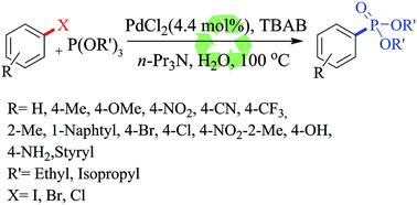 Graphical abstract: First reusable ligand-free palladium catalyzed C–P bond formation of aryl halides with trialkylphosphites in neat water