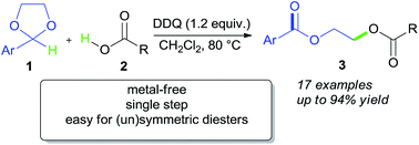 Graphical abstract: Metal-free DDQ-mediated oxidative C–O coupling of acetalic sp3 C–H bonds with carboxylic acids