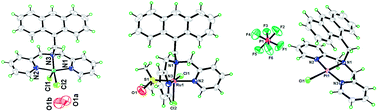Graphical abstract: Syntheses, crystal structures and antimicrobial activities of Cu(ii), Ru(ii), and Pt(ii) compounds with an anthracene-containing tripodal ligand