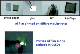 Graphical abstract: A printed aluminum cathode with low sintering temperature for organic light-emitting diodes