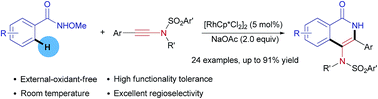 Graphical abstract: Rh(iii)-catalyzed annulation of N-methoxybenzamides with ynesulfonamides at room temperature: a practical and efficient route to 4-aminoisoquinolone derivatives