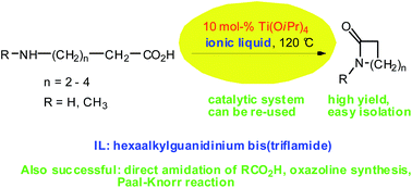 Graphical abstract: Hexaalkylguanidinium salts as ionic liquids – applications in titanium and aluminium alcoholate assisted synthesis