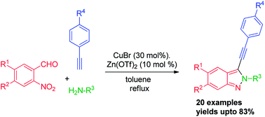 Graphical abstract: Regioselective one-pot, three-component synthesis of substituted 2H-indazoles from 2-nitroarylaldehyde, alkyne and amine catalyzed by the CuBr/Zn(OTf)2 system