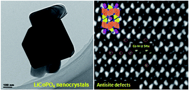 Graphical abstract: Antisite defects in LiCoPO4 nanocrystals synthesized via a supercritical fluid process