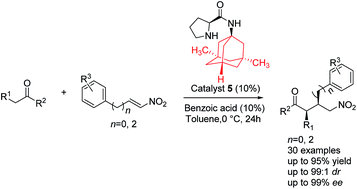 Graphical abstract: Organocatalytic asymmetric Michael addition of aldehydes and ketones to nitroalkenes catalyzed by adamantoyl l-prolinamide