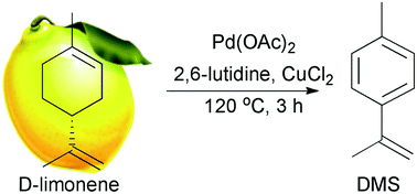 Graphical abstract: The selective conversion of d-limonene to p,α-dimethylstyrene
