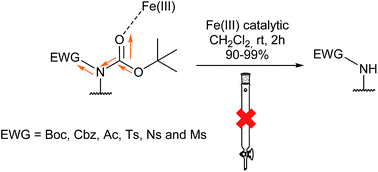 Graphical abstract: A practical, catalytic and selective deprotection of a Boc group in N,N′-diprotected amines using iron(iii)-catalysis