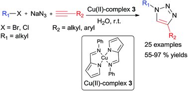 Graphical abstract: 2-Pyrrolecarbaldiminato–Cu(ii) complex catalyzed three-component 1,3-dipolar cycloaddition for 1,4-disubstituted 1,2,3-triazoles synthesis in water at room temperature
