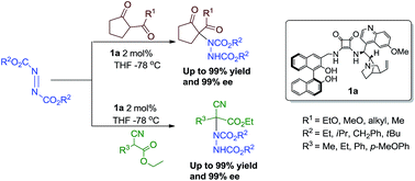 Graphical abstract: Recyclable BINOL–quinine–squaramide as a highly efficient organocatalyst for α-amination of 1,3-dicarbonyl compounds and α-cyanoacetates