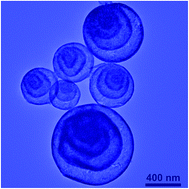 Graphical abstract: A systematic study on the synthesis of α-Fe2O3 multi-shelled hollow spheres