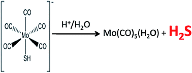 Graphical abstract: Group VI transition metal carbonyl hydrosulfides Na[M(CO)5(SH)] (M = Cr, Mo, W) as water-soluble H2S-releasing agents