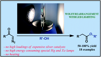 Graphical abstract: LED lighting as a simple, inexpensive, and sustainable alternative for Wolff rearrangements