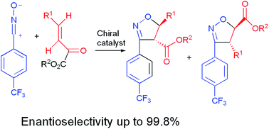Graphical abstract: Application of chiral ligands: carbohydrates, nucleoside-lanthanides and other Lewis acid complexes to control regio- and stereoselectivity of the dipolar cycloaddition reactions of nitrile oxides and esters