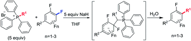 Graphical abstract: Regioselective alkyl transfer from phosphonium ylides to functionalized polyfluoroarenes