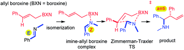Graphical abstract: Stereoselective allylboration of imines and indoles under mild conditions. An in situ E/Z isomerization of imines by allylboroxines