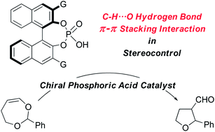 Graphical abstract: Secondary stereocontrolling interactions in chiral Brønsted acid catalysis: study of a Petasis–Ferrier-type rearrangement catalyzed by chiral phosphoric acids