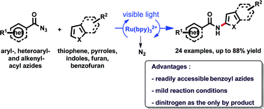 Graphical abstract: Visible light C–H amidation of heteroarenes with benzoyl azides