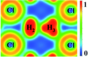 Graphical abstract: Stabilization of H3+ in the high pressure crystalline structure of HnCl (n = 2–7)