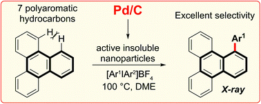 Graphical abstract: C–H arylation of triphenylene, naphthalene and related arenes using Pd/C