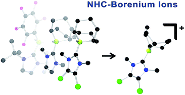 Graphical abstract: A family of N-heterocyclic carbene-stabilized borenium ions for metal-free imine hydrogenation catalysis