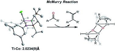 Graphical abstract: A heterobimetallic complex featuring a Ti–Co multiple bond and its application to the reductive coupling of ketones to alkenes