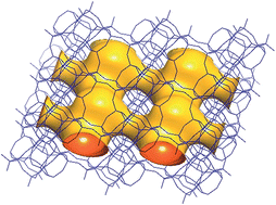Graphical abstract: CIT-7, a crystalline, molecular sieve with pores bounded by 8 and 10-membered rings