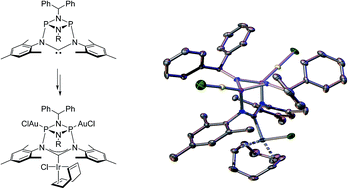Graphical abstract: Extending N-heterocyclic carbene ligands into the third dimension: a new type of hybrid phosphazane/NHC system