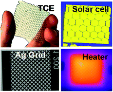 Graphical abstract: Solution processed large area fabrication of Ag patterns as electrodes for flexible heaters, electrochromics and organic solar cells