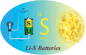 Graphical abstract: High performance lithium–sulfur batteries: advances and challenges