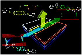 Graphical abstract: Light-emitting organic field-effect transistors based on highly luminescent single crystals of thiophene/phenylene co-oligomers
