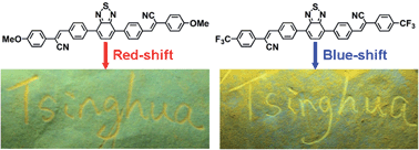 Graphical abstract: Fine-tuning the mechanofluorochromic properties of benzothiadiazole-cored cyano-substituted diphenylethene derivatives through D–A effect