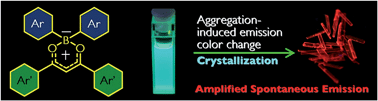 Graphical abstract: Red emissive diarylboron diketonate crystals: aggregation-induced color change and amplified spontaneous emission