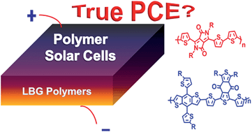 Graphical abstract: Toward reliable and accurate evaluation of polymer solar cells based on low band gap polymers